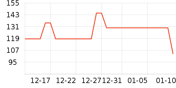 ����������Ʒ��ʷ�۸�