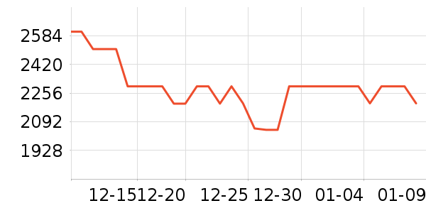 MLILYӤͯ������ʷ�۸�