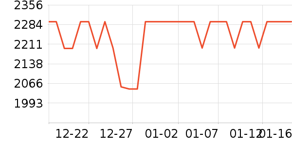 MLILYӤͯ������ʷ�۸�