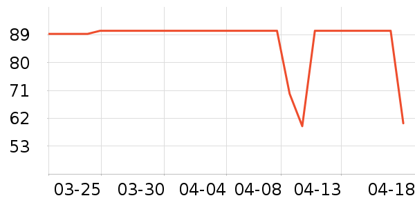 ��¶��๤����ʷ�۸�