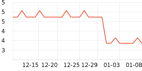 libresse��������ʷ�۸�