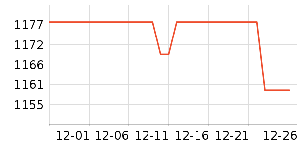 ������ʿ����Ь��ʷ�۸�