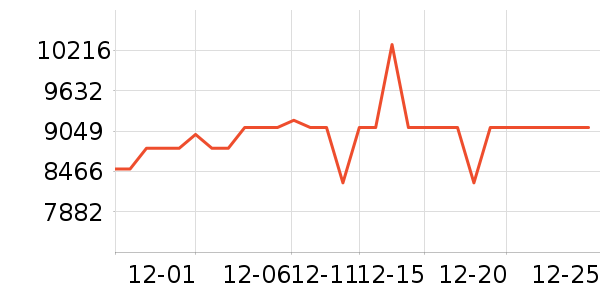 ��˶�ʼǱ�������ʷ�۸�