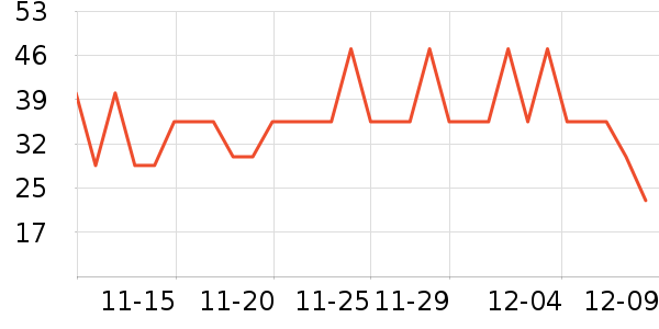 ����ѷ����è��ʳ��ʷ�۸�