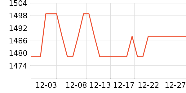 �����������ⱳ����ʷ�۸�