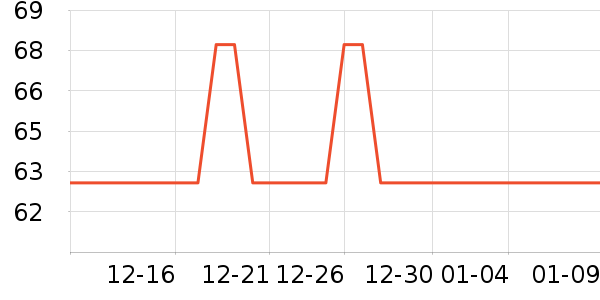 ��о/����/��ͷ��ʷ�۸�