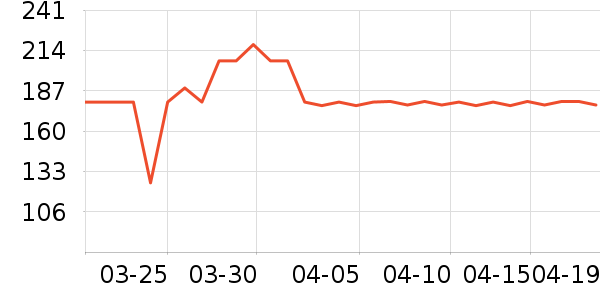 �ݰ�Ӥ����������ʷ�۸�