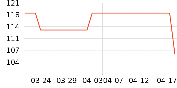 KISTOY�鰮�����ʷ�۸�