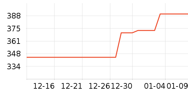 �������׷�/��������ʷ�۸�