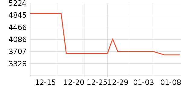 �ʼǱ�������ʷ�۸�