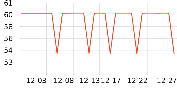 ����˹Ӥͯ˯��/������ʷ�۸�