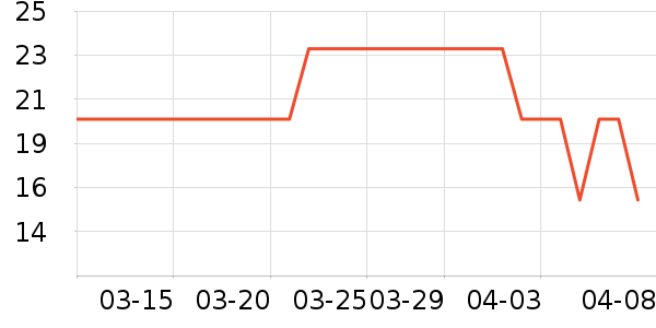 touchcolor�ļ���������ʷ�۸�