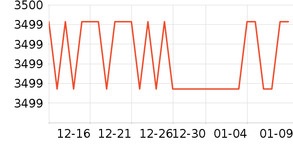 �ƴ�Ѷ�����������豸��ʷ�۸�