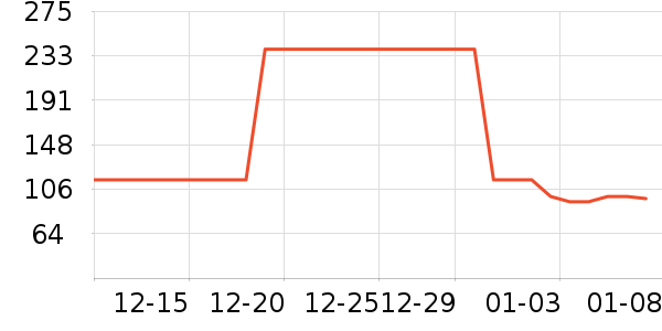 ���ݷ�������ʷ�۸�