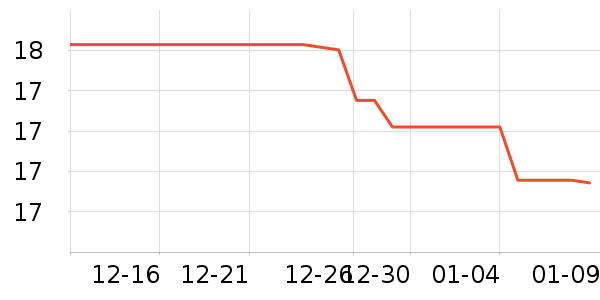 ˯��/�Ҿӷ���װ��ʷ�۸�