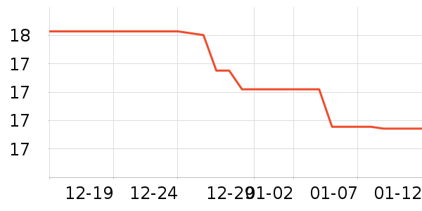 ˯��/�Ҿӷ���װ��ʷ�۸�