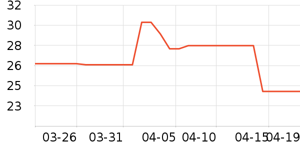 ��ī��Ʒ������ʷ�۸�