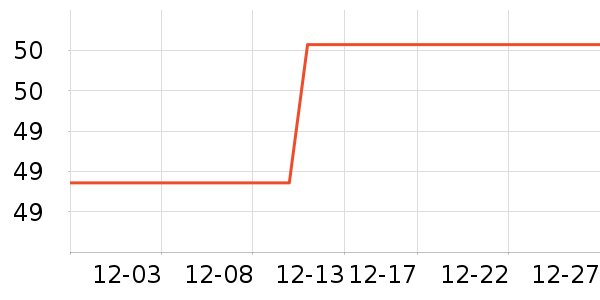 �˶�װ��ʷ�۸�