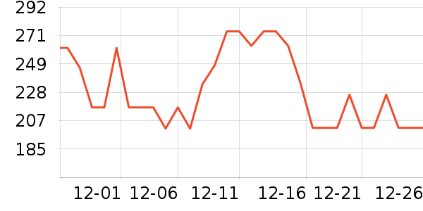 mama&kidsϴԡ��Ʒ��ʷ�۸�