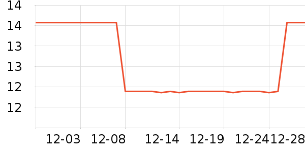 ������๤����ʷ�۸�