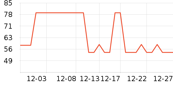 ��˹����ĥɰ/ԡ����ʷ�۸�