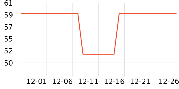 ������������ͯ������ʷ�۸�