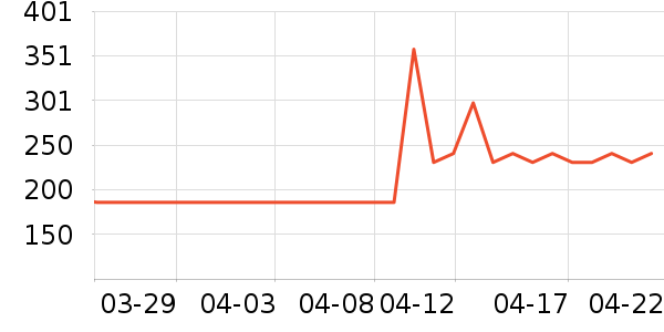 ����֮Կ����˪/ױǰ����ʷ�۸�