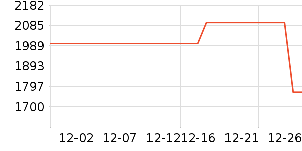 �곞һ���������ʷ�۸�