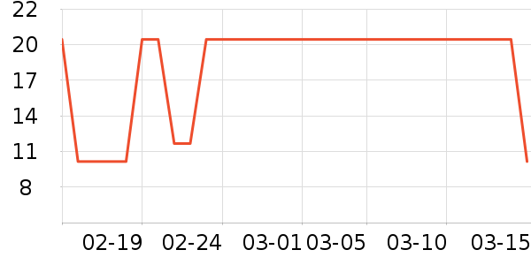 ��֮��������ʷ�۸�