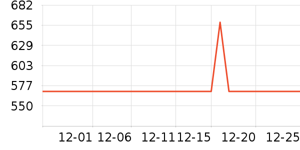 ���������ֱ���ʷ�۸�