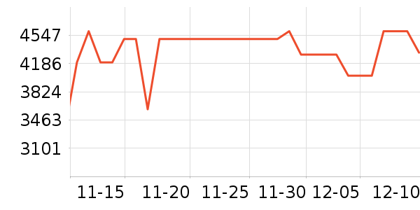 �����Ŵ���ʷ�۸�