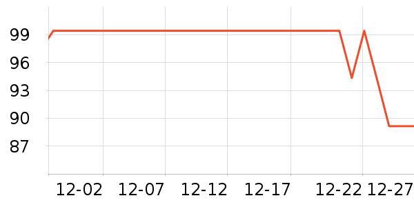 ����жױ��ʷ�۸�