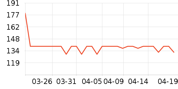 ������Ʒ��ʷ�۸�