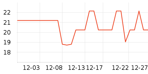 ������������ʷ�۸�