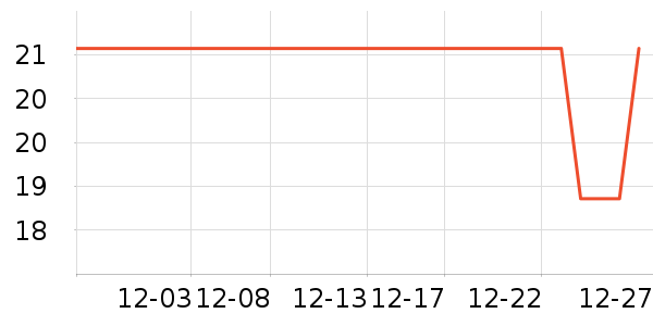 �츣�Ǳ���/������ʷ�۸�