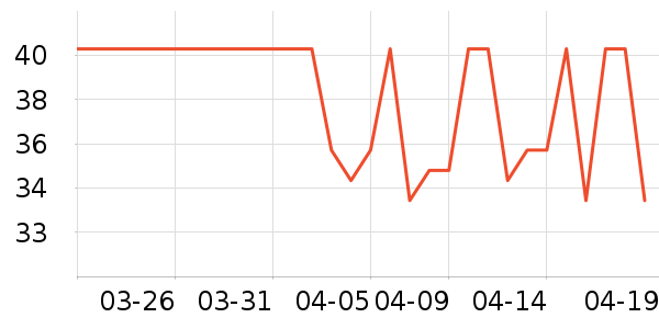 ��Ʒ������������ʷ�۸�