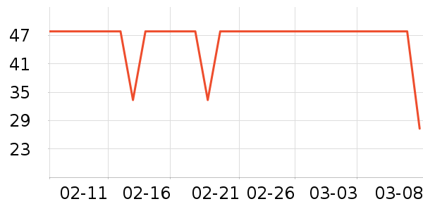 �ٽ�ë��ʷ�۸�