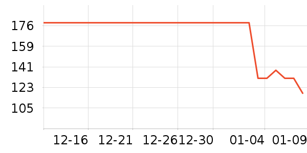 ��������Һ��˪��ʷ�۸�