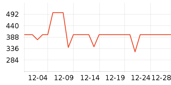 �׼���ԡ��/��ԡ����ʷ�۸�