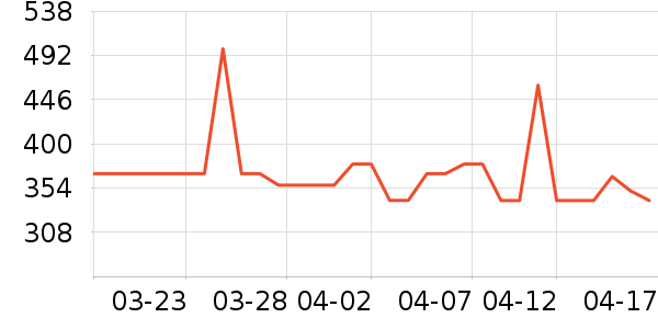 �׼���ԡ��/��ԡ����ʷ�۸�