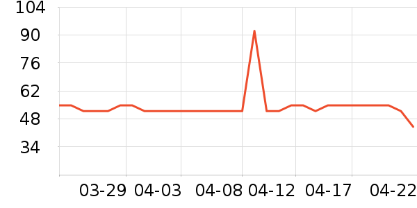 �ɿڿ���������ʷ�۸�