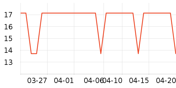 ����Ӥ��ʪ����ʷ�۸�