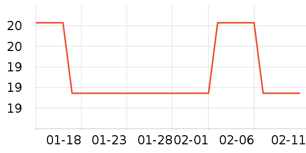 ���Ӿ���ԡ¶��ʷ�۸�