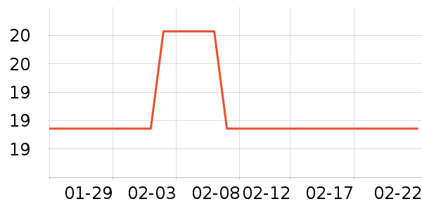 ���Ӿ���ԡ¶��ʷ�۸�