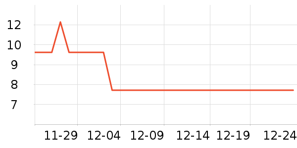 ����ʪ����ʷ�۸�