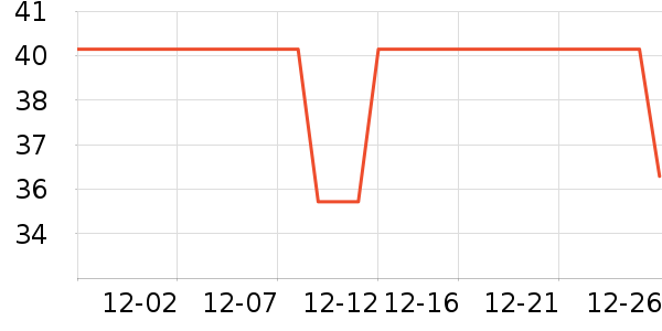 ��޹������ʷ�۸�