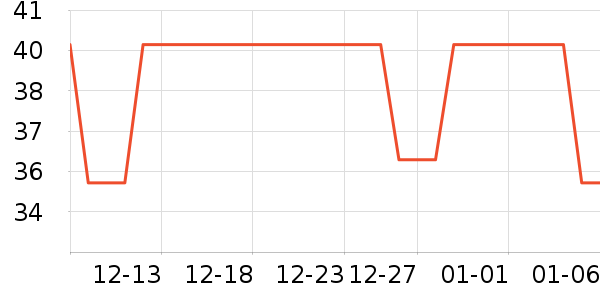 ��޹������ʷ�۸�