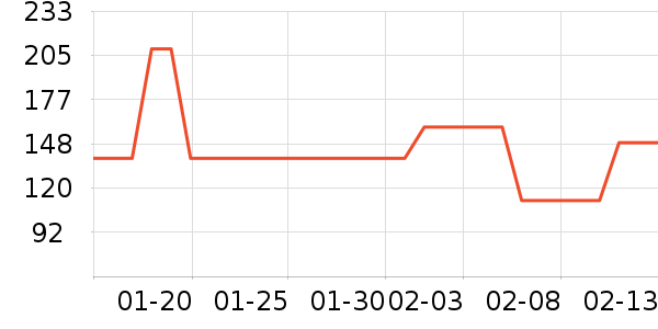 �ز��˶�Ь��ʷ�۸�