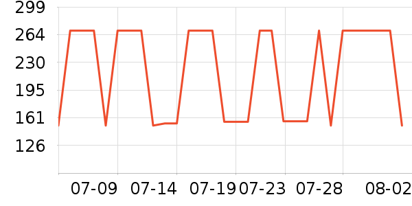 ��ʿ�������۾�/����Һ��ʷ�۸�