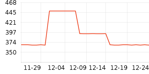 ��ͯ�Ҿ���ʷ�۸�